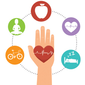 Promotes Wellbeing Promotes Wellbeing