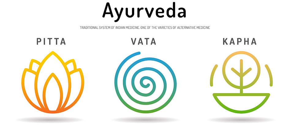 Ayurveda beskriver tre energier, eller doshaer, i kroppen, som vi alle har