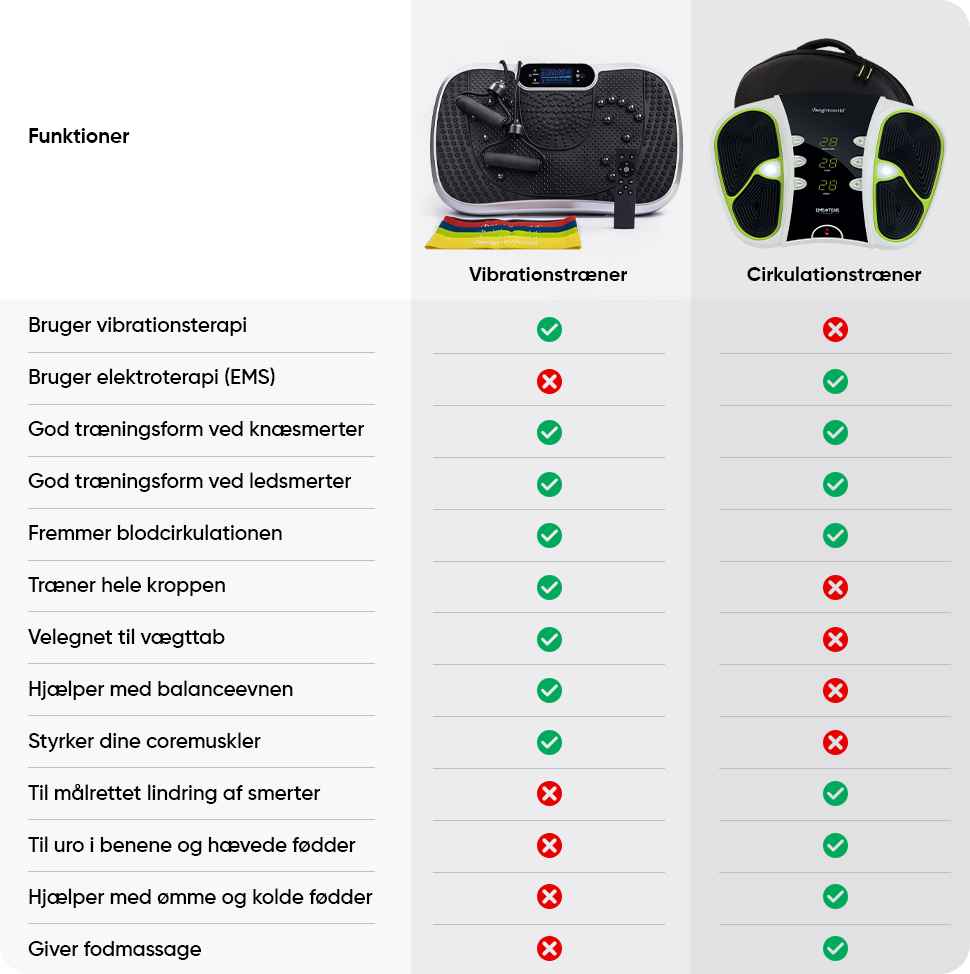 seo-table-1