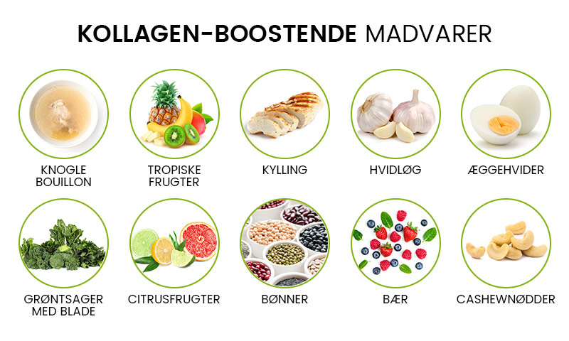 Infographic of 10 Foods that Boost Collagen