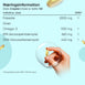 Næringsstofoversigt for omega-3 fiskeolie: EPA 660 mg og DHA 440 mg