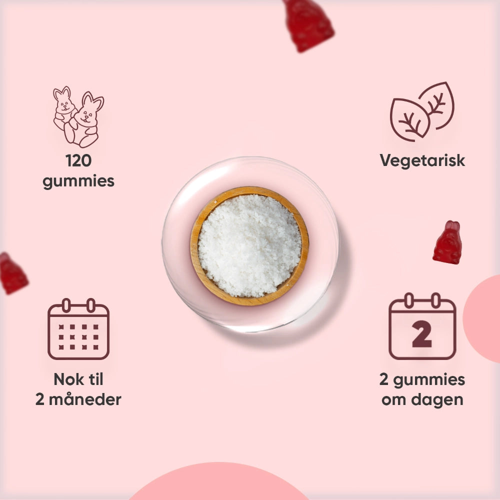 Biotin vingummier med infografik: 120 vingummier, vegetarkrav og 2 pr. dag.