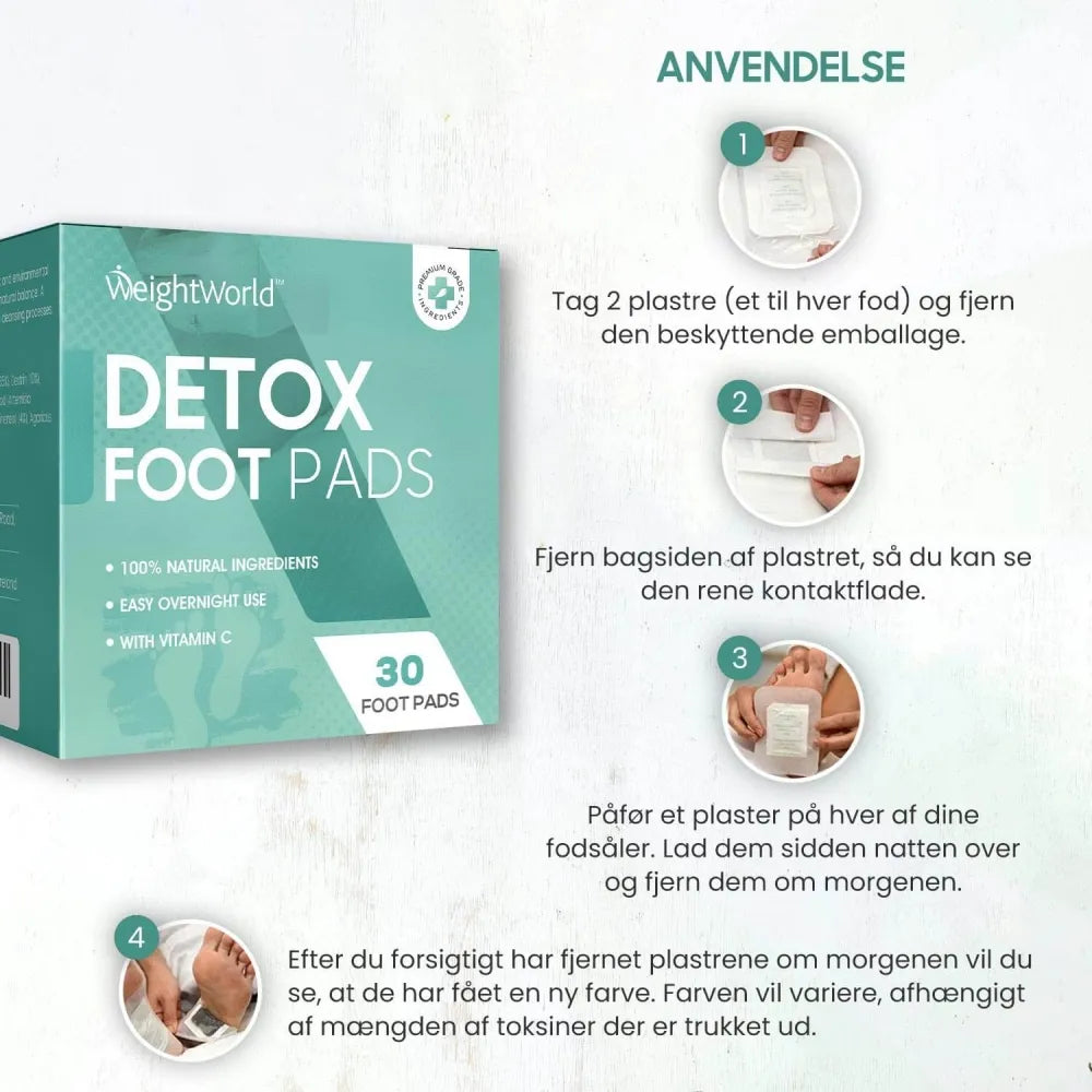 WeightWorld Detox fodplastre æske med brugsvejledning i cirkler