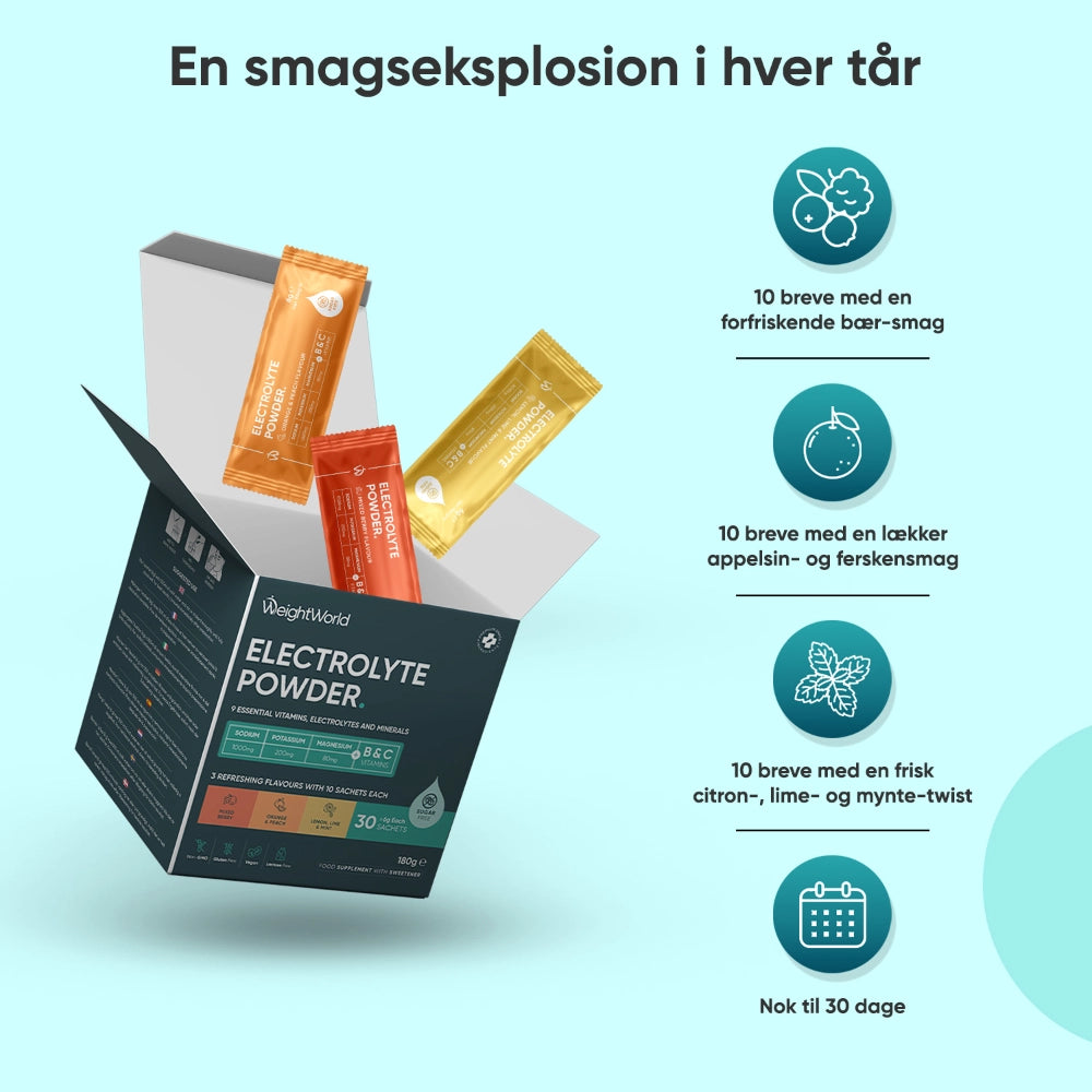 Elektrolytpulver-æske med farvede smagsbreve i pakkeform