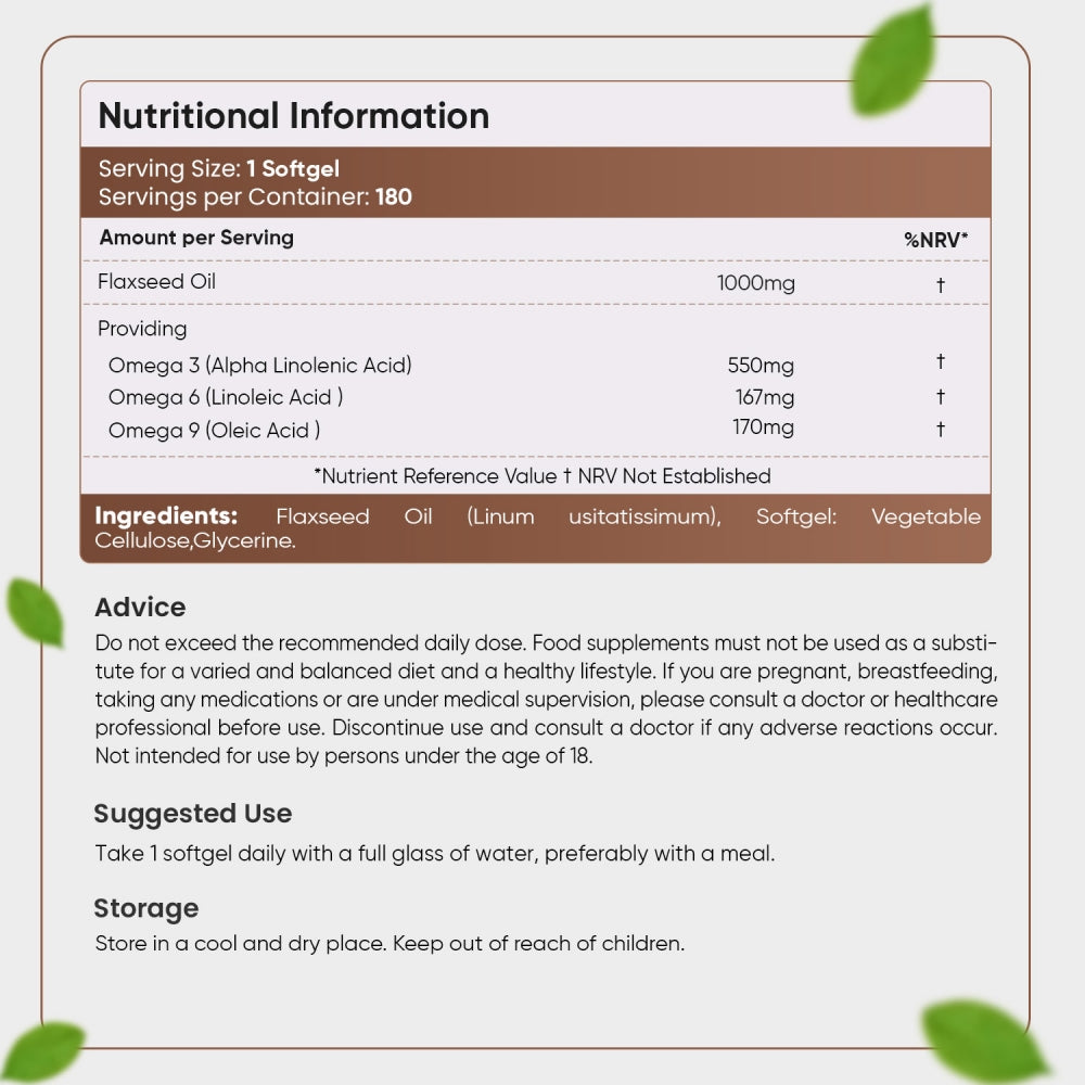 Næringsdeklaration for hørfrøolie kapsler: 1000 mg omega 3, 6 og 9 pr. portion