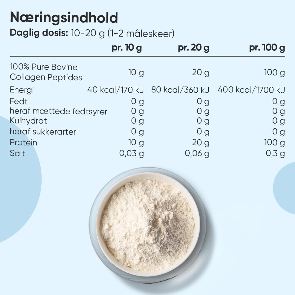 Næringsindhold for kollagenpeptider pr. 10 g, 20 g og 100 g