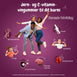 Infografik for jern- og C-vitamin-vingummier til børn med børne-ikoner