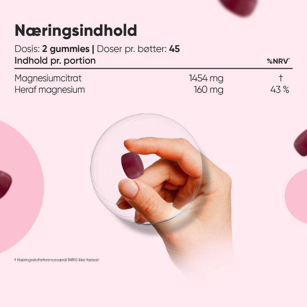 Håndholdt magnesiumgummi 125 mg over flaske