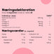 Omega 3-6-9 til børn