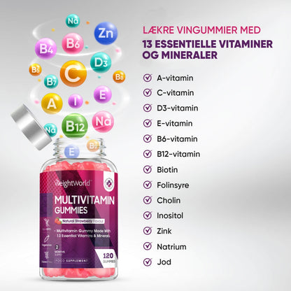 multivitamin-gummies-dk-3.jpg