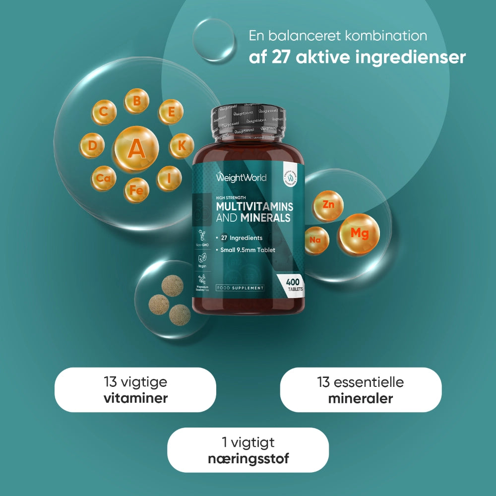 WeightWorld multivitamin- og mineralflaske med cirkler og mineral-/vitaminsymboler