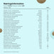Næringsinformation på multivitamin- og mineralflaskeetiket