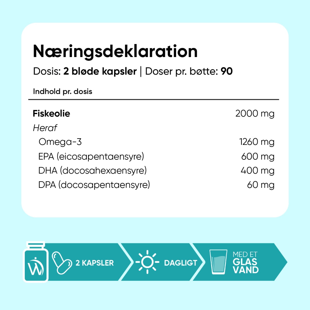Omega-3-fiskeolie triglycerider 2000 mg