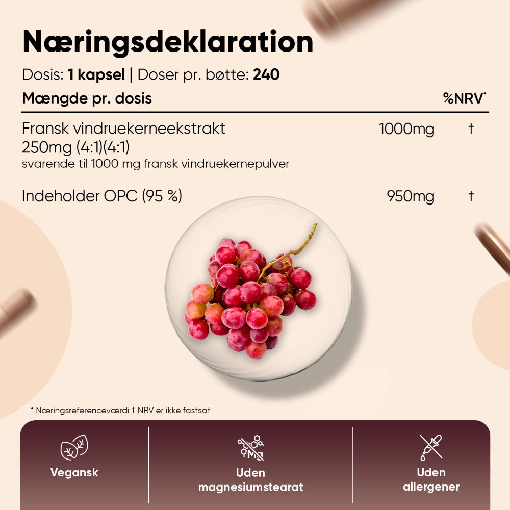 Næringsdeklaration på OPC-kapsler: 1 kapsel, 240 doser