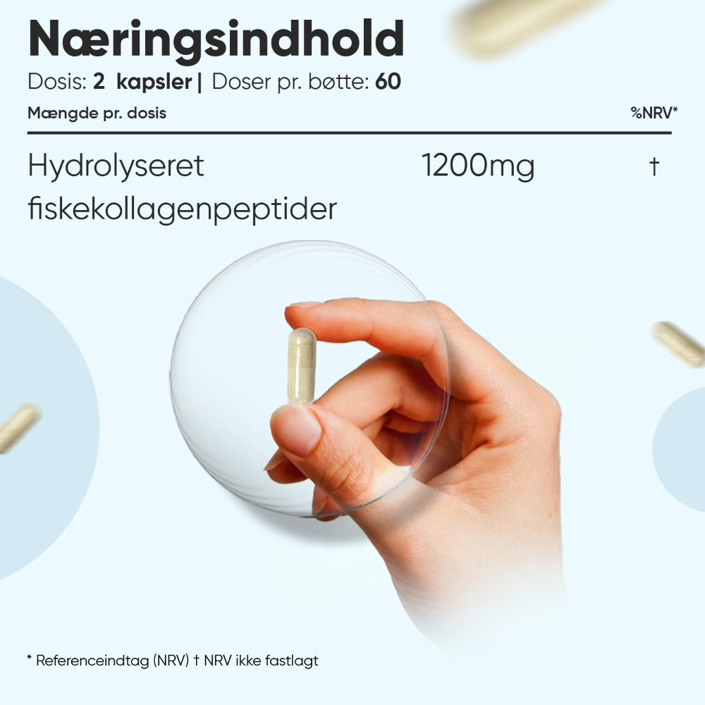 Marin kollagen 1200 mg-kapsler: hånd holder kapsel, infografik