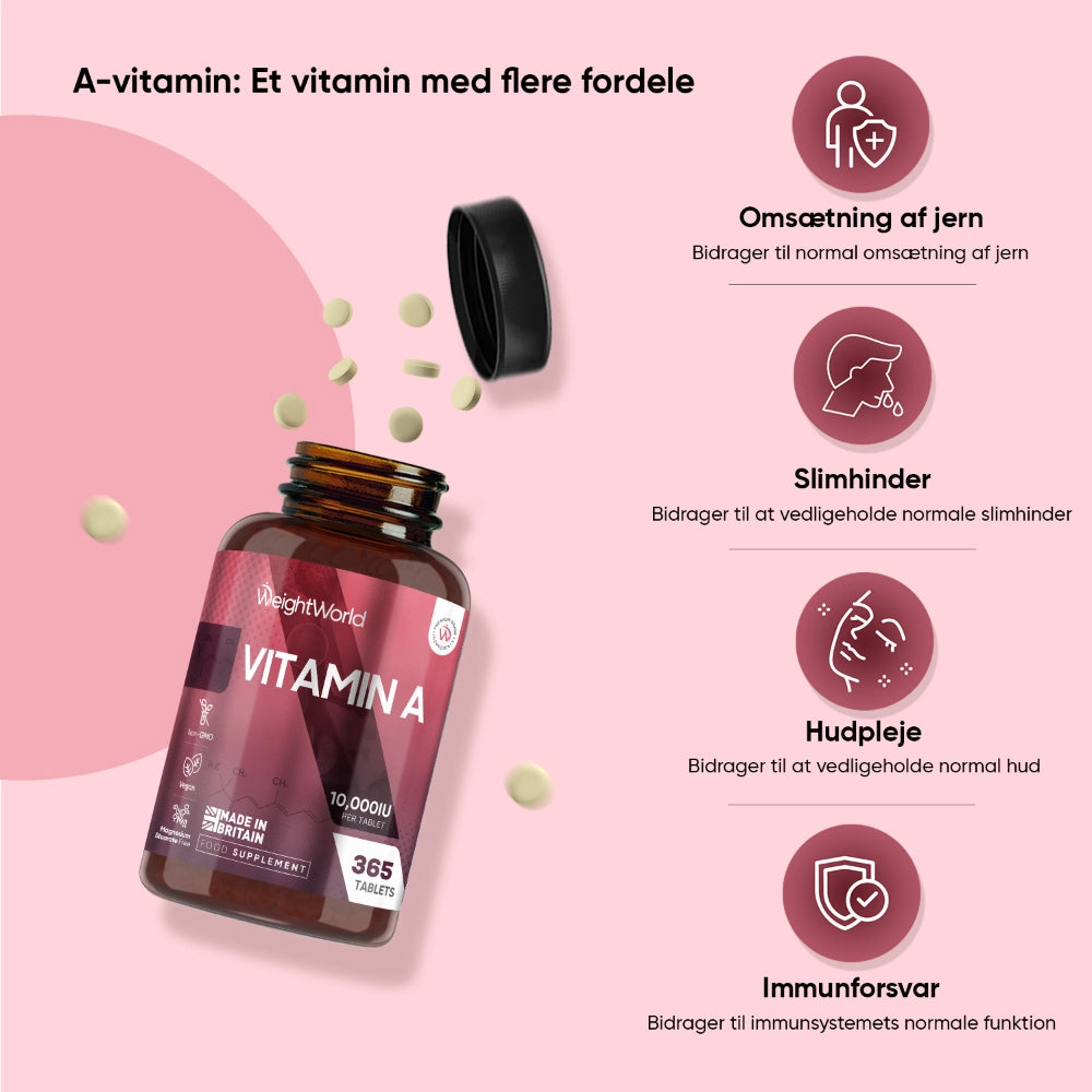 Vitamin A kosttilskudflaske med flydende grønne tabletter samt funktionsikoner