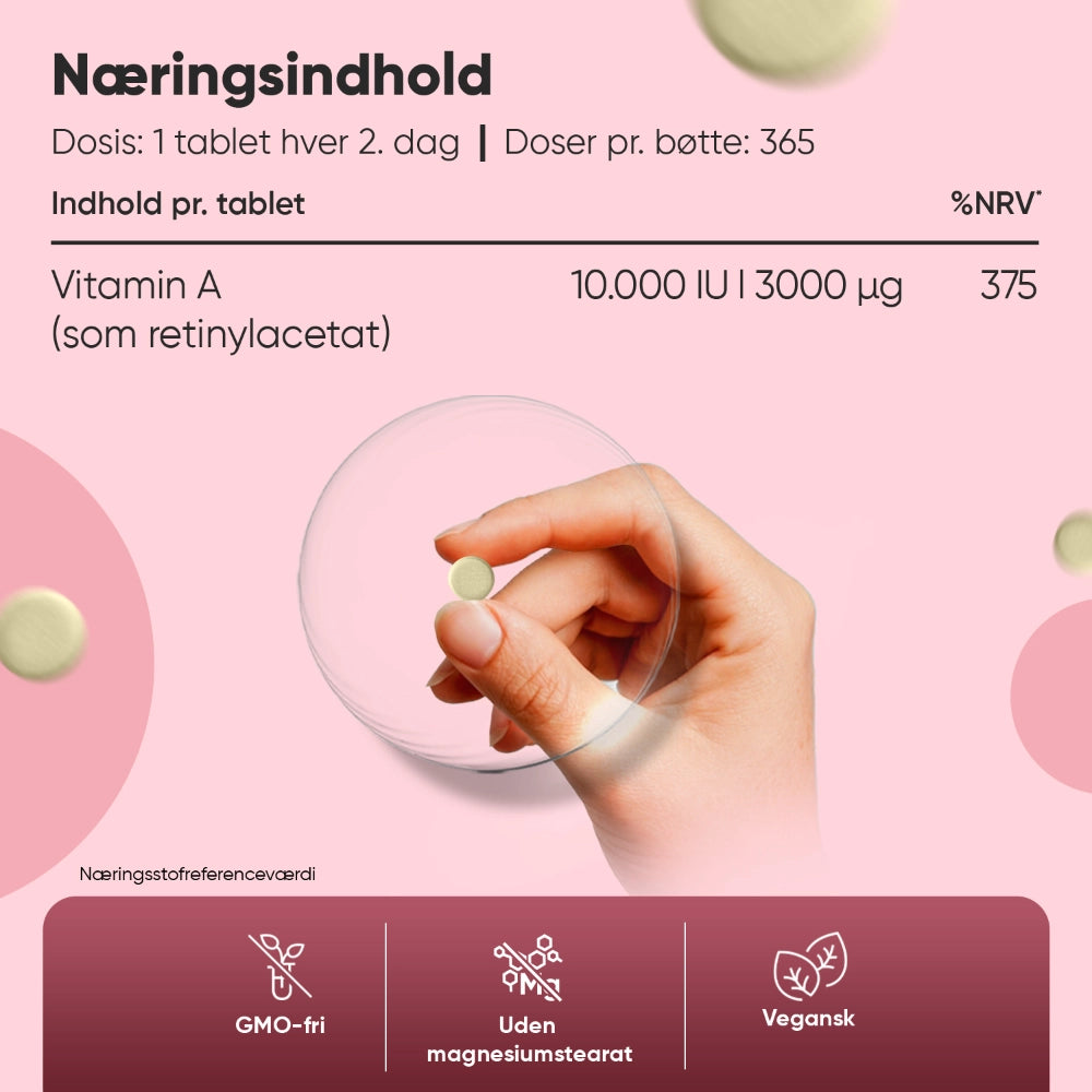 Vitamin A tabletter; hånd holder grøn tablet over skål