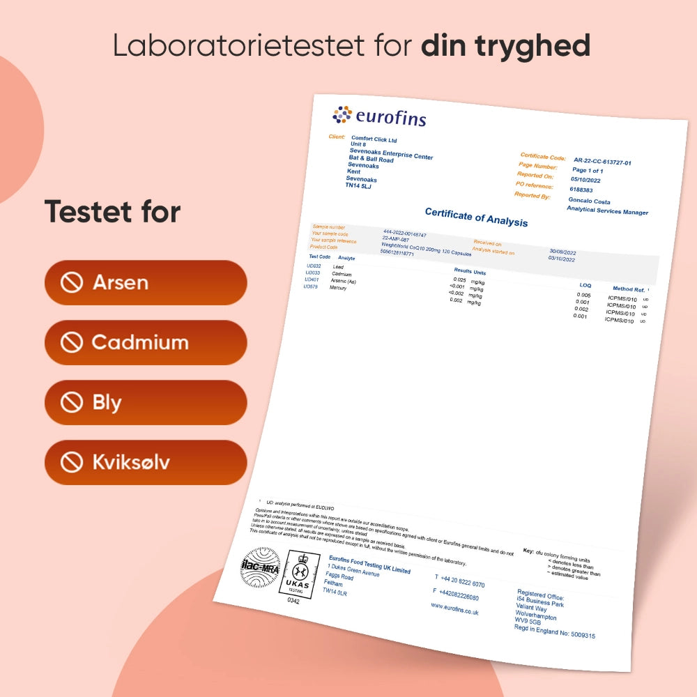 CoQ10 200 mg kosttilskud med analysecertifikat over dokument