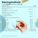 weightworld-dk-candida-support-capsules-bottle-backlebel