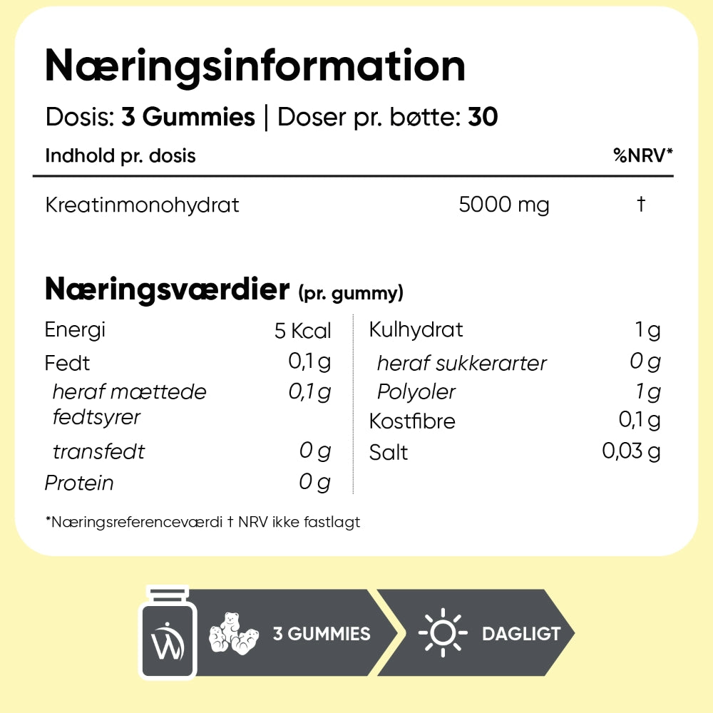 Kreatin-vingummier: næringsinformation på emballage med dosis pr. portion