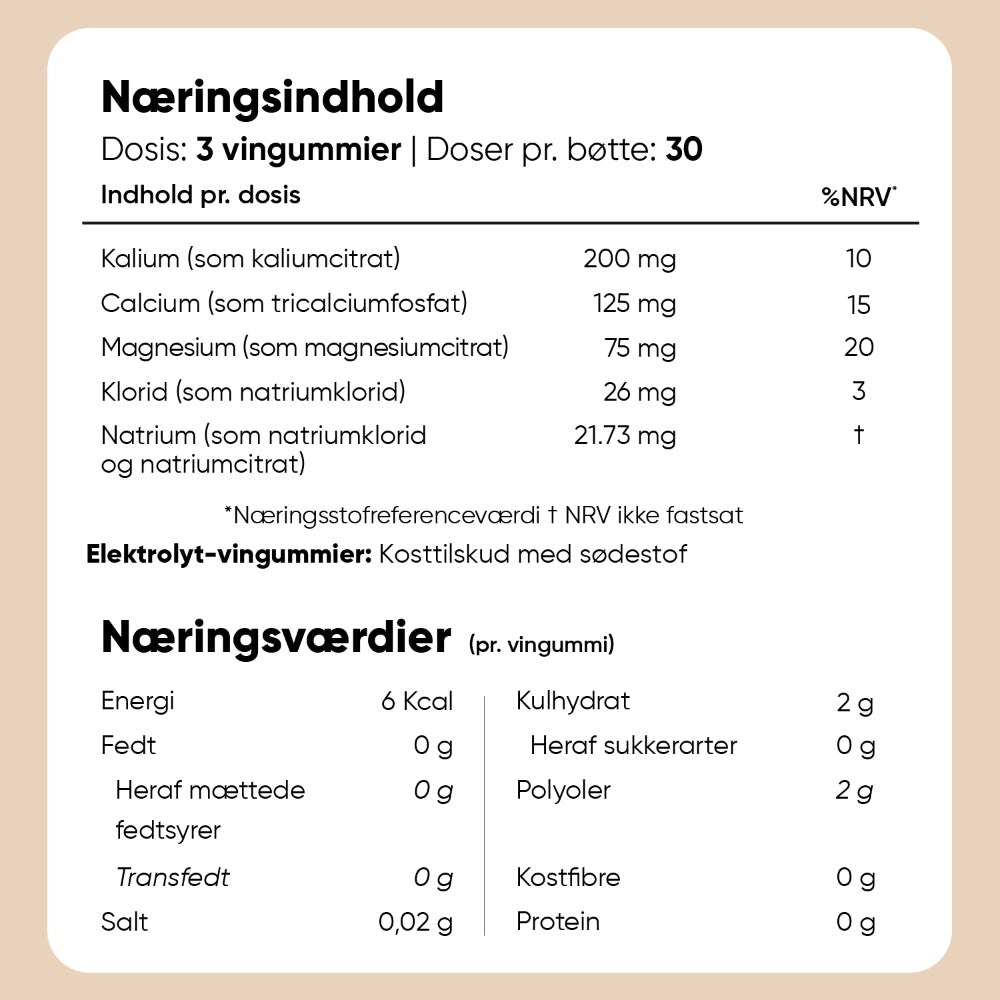 Næringsindhold for elektrolyt-vindgummier: dosering og mineraler i tabel