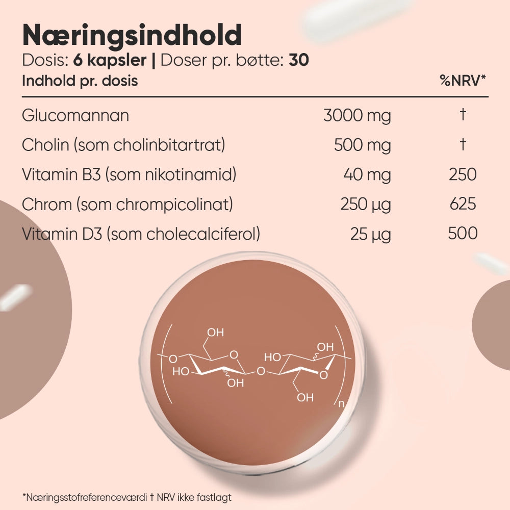 weightworld-dk-glucomannan-complex-capsules-bottle-03