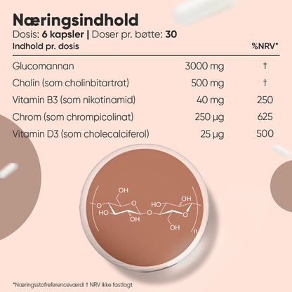 weightworld-dk-glucomannan-complex-capsules-bottle-03