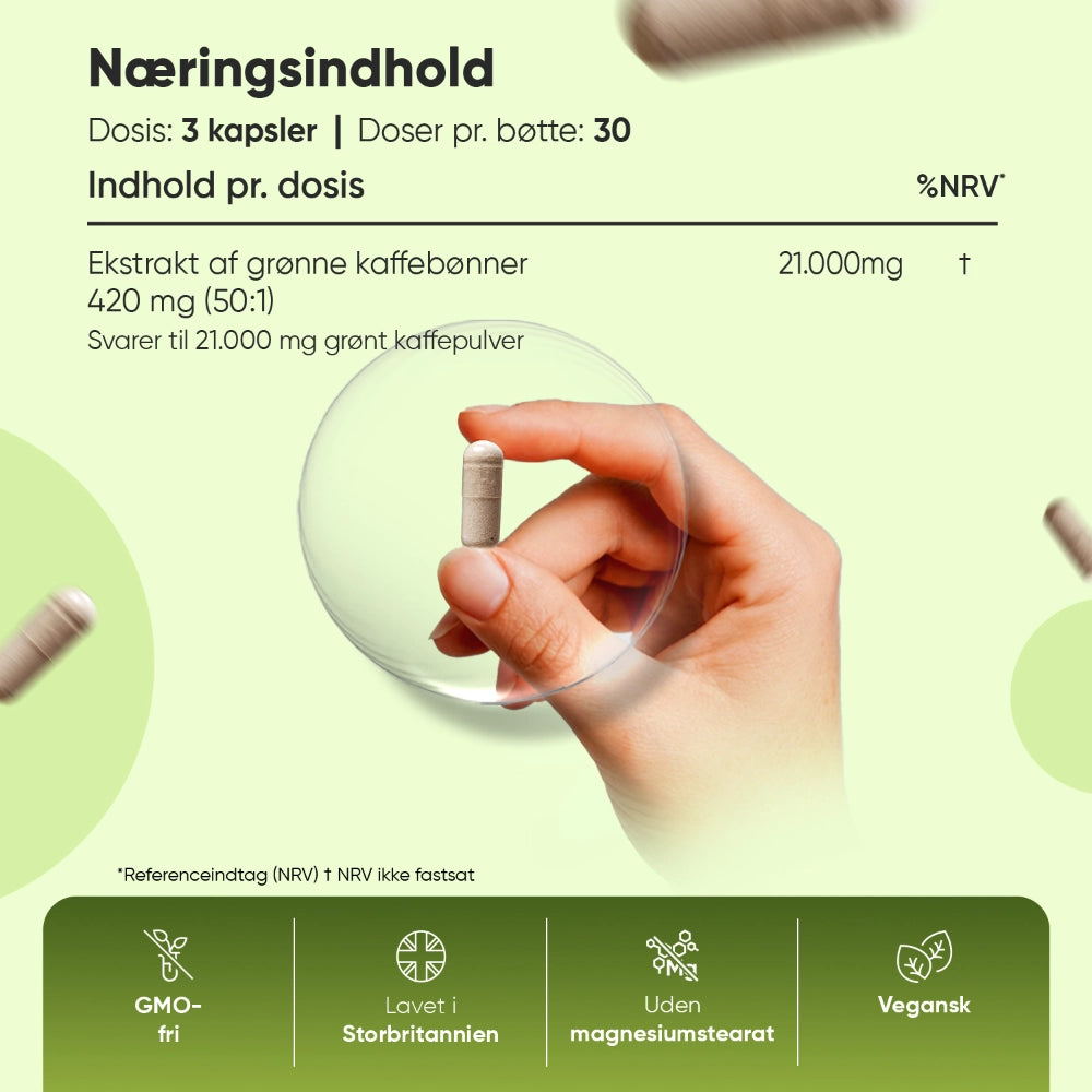 Næringsindhold: ekstrakt af grønne kaffebønner 21.000 mg pr. portion (WeightWorld)