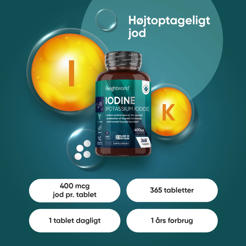weightworld-dk-iodine-caps-01
