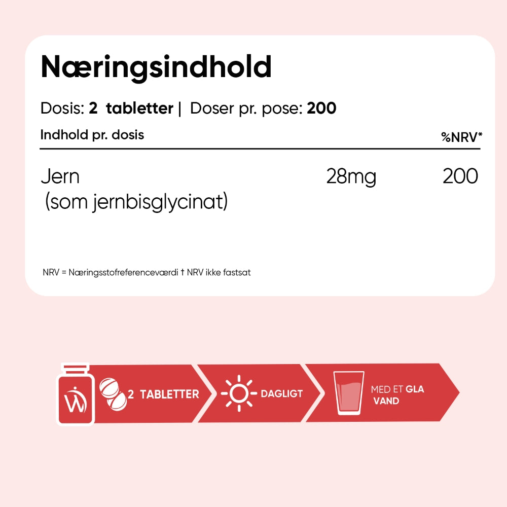 Jerntabletter 28 mg