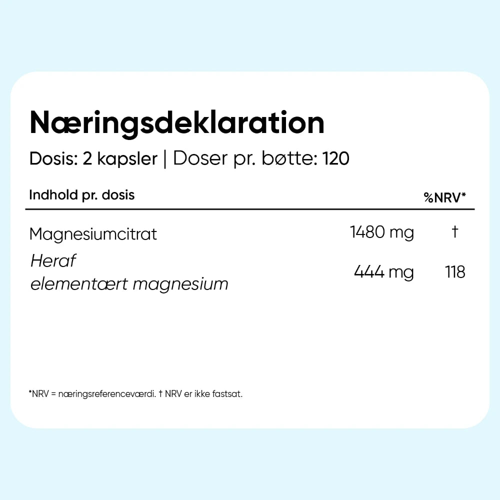 Magnesiumcitrat 440 mg