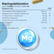 Marin kollagen med magnesium kapsel med Mg-markering og dosistal 1200 mg pr. dosis