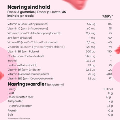 Multivitamin Vingummier