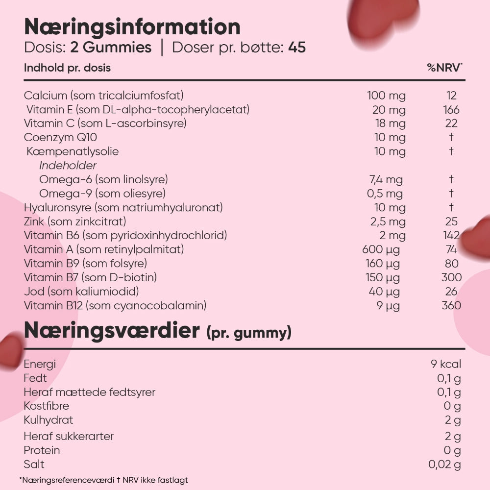 WeightWorld multivitamin- og mineralvingummier til kvinder, næringsindhold pr. gummy