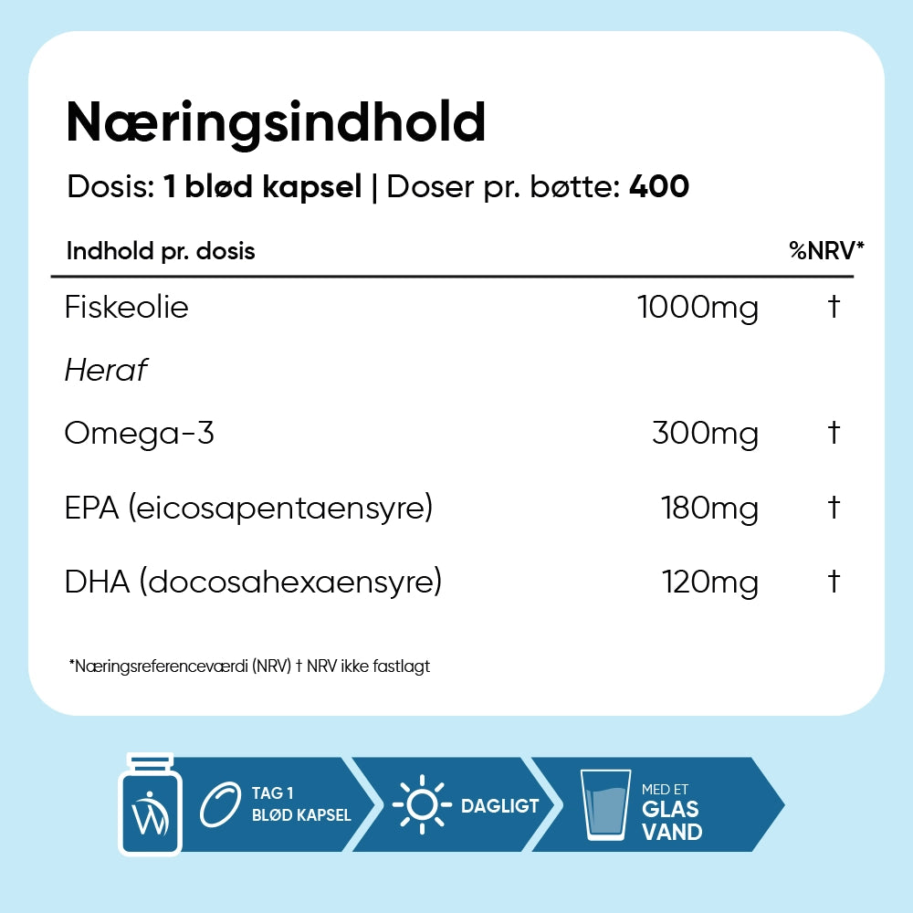 weightworld-dk-omega-3-caps-02