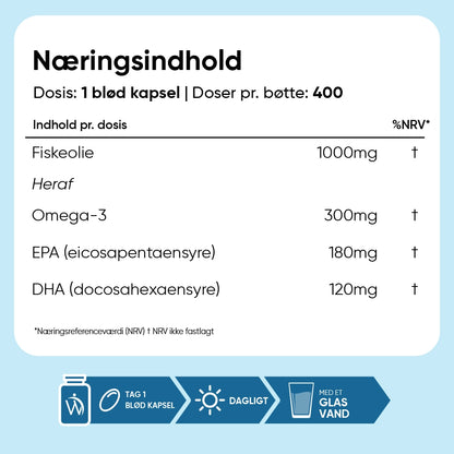 Omega 3 Fiskeolie 1000mg
