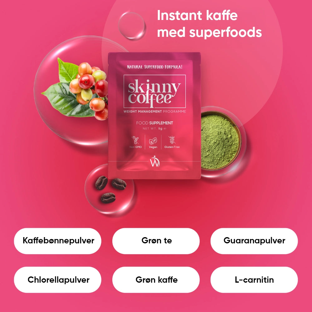 Slankekaffe-sachet med ingredienssymboler: kaffe, grøn te, guarana, L-karnitin