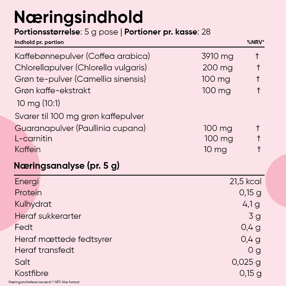 Slankekaffe næringsindhold: Næringsanalyse pr. 5 g med energi, protein og kulhydrat