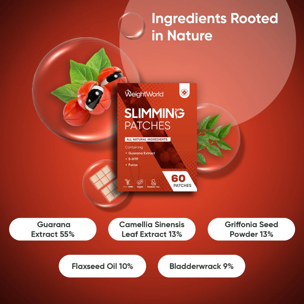 WeightWorld slankende plasterpakke med 60 patches og ingrediensikoner.