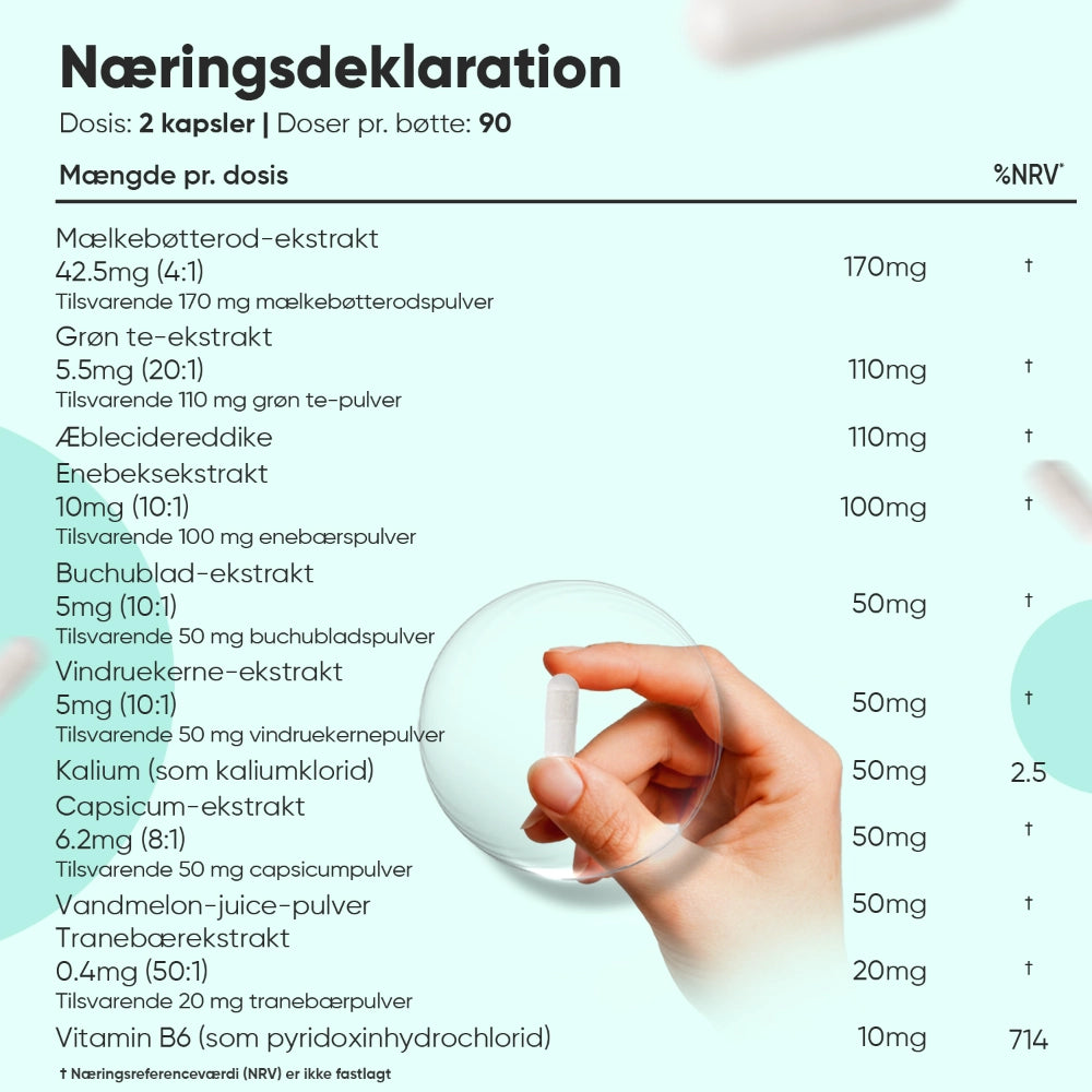 Ernæringsdeklaration for 2 kapsler, angiver indhold pr. portion