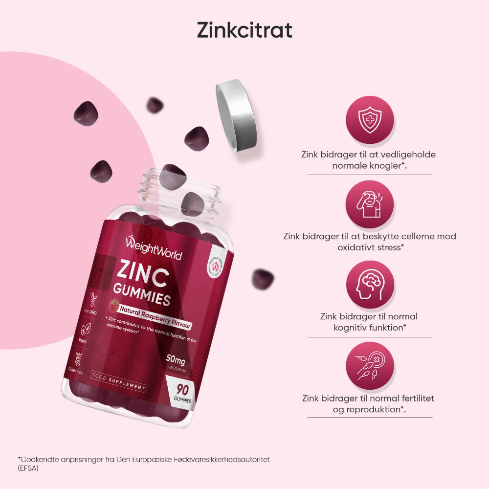 Zink-vingummier med zinkcitrat vist på flaskeetiket