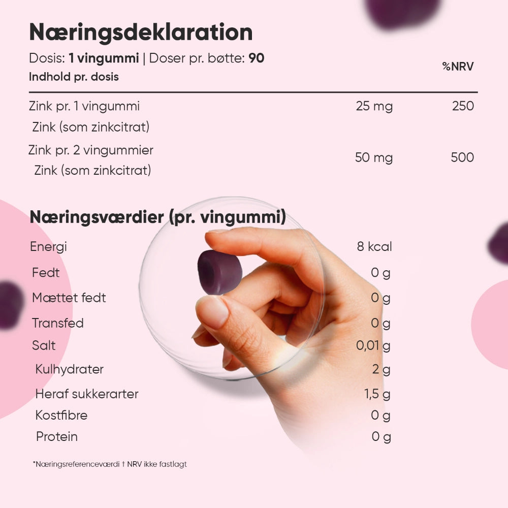 Zink-vingummier: næringsoversigt med hånd der holder mørke vingummier; 25 mg zink