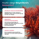 Informativt labelpanel om astaxanthin: udvalgte ingredienser, standarder og test