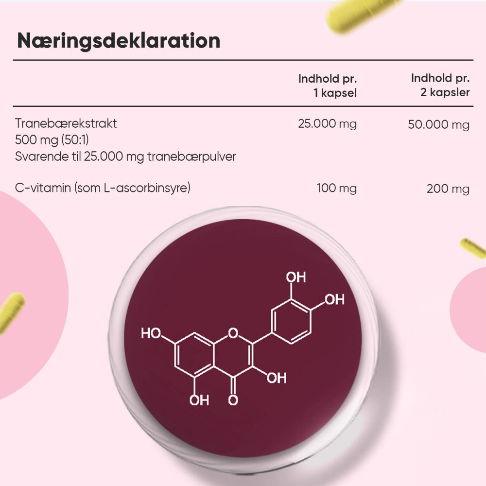 Næringsdeklaration: 1 kapsel 25.000 mg tranebær og 100 mg C-vitamin; 2 kapsler 50.000 mg.