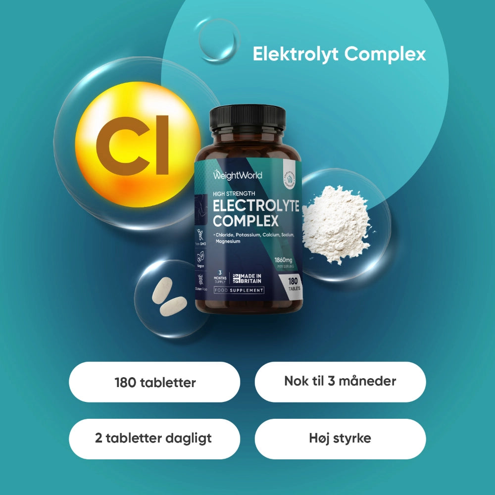 Elektrolyt Complex 1860 mg