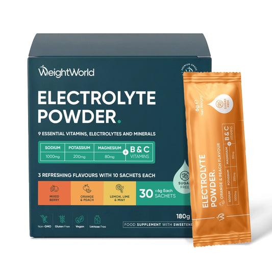 Elektrolytpulver