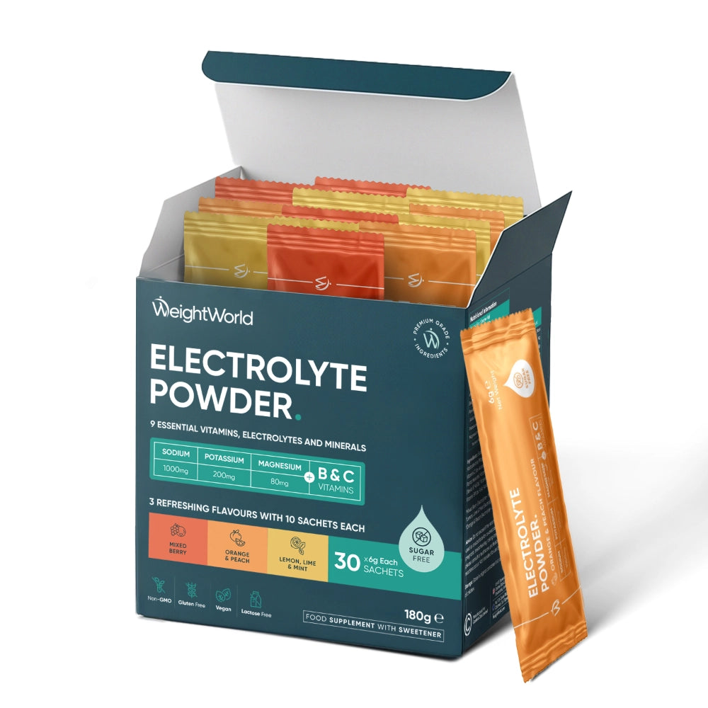 Elektrolytpulver