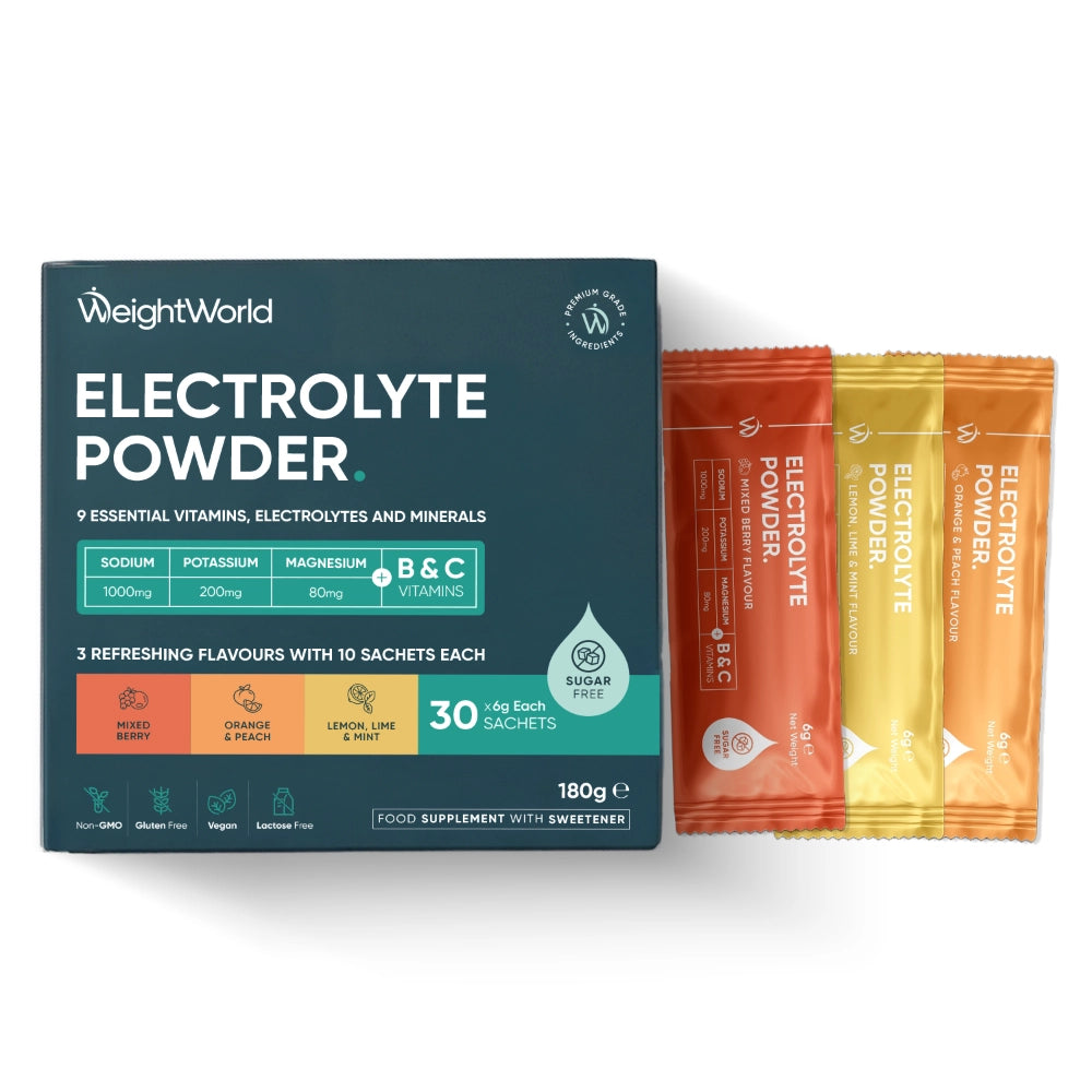 Elektrolytpulver