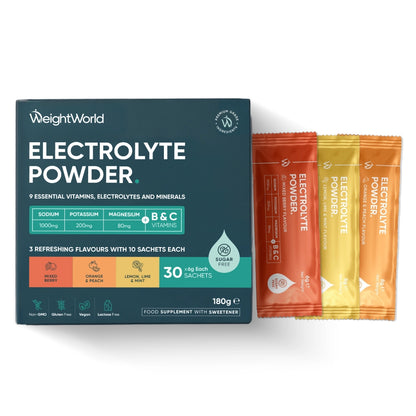 Elektrolytpulver