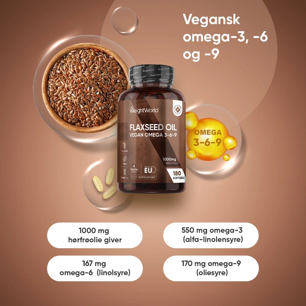 Hørfrøolie-kapsler 1000 mg